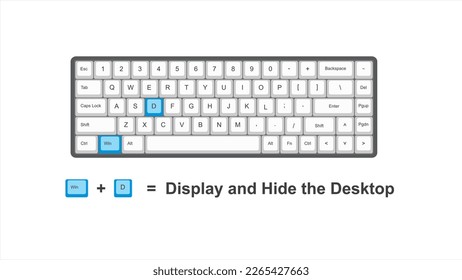 Vector control Win + D  =  Display and Hide the Desktop - keyboard shortcuts - windows with keyboard white and blue illustration and transparent background isolated Hotkeys