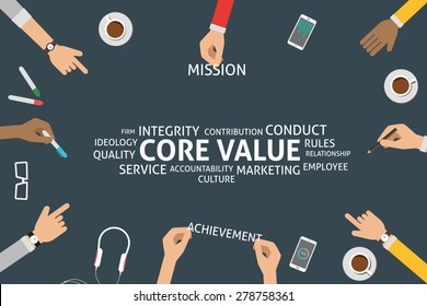 Vector Core Value Concept, Template