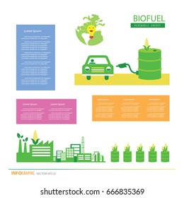 vector corn ethanol biofuel vector icon. Alternative environmental friendly fuel. 