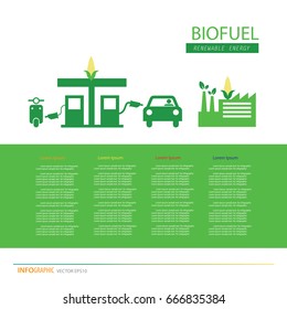 vector corn ethanol biofuel vector icon. Alternative environmental friendly fuel. 