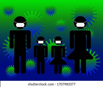 Vector Corona Virus, 2019-nCoV, covid-19, with family wearing medical mask. Blue and green corona cells, background vector illustration.