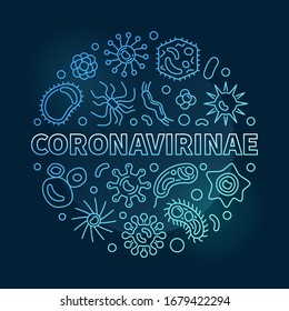 Vector Coronavirinae concept outline blue round illustration on dark background