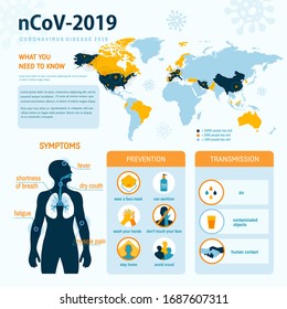 Vector Coronavirus (Covid-19 or 2019-ncov) Infographic  showing  Prevention, Transmission and Symptoms  with map and  icons. Wuhan virus