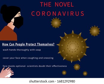 Vektorillustration von Coronavirus oder COVID-19, Coronavirus Infografik.