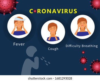Vector of Coronavirus or COVID-19, Coronavirus Infographic.
