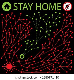 Vektorillustration Coronavirus Infograuer Hintergrund. Warum du zu Hause bleiben solltest. Hintergrund mit Coronavirus-Bakterien und -Programmen
