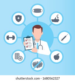 Vector coronavirus prevention vector diagram. Doctor in circle. Prevention icons.