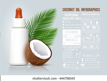 Vector cosmetic bottle with benefits coconut oil infographic.