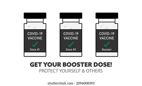 Vector for COVID-19 Booster shot with message protect yourself and others, dark grey writing on white background under three vaccine bottles. COVID-19 vaccination, protection, vaccine, 3rd dose.