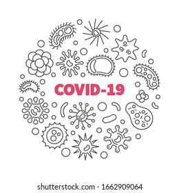 Vector COVID-19 round concept Novel Coronavirus illustration in thin line style