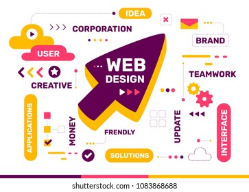 Vector creative color illustration of web design with cursor and tag cloud on white background. Mobile design technology concept. Flat style design with cursor for web, mobile design theme