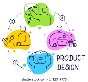 Vector creative color infagraphic illustration of business man making product design on white background step by step. Line art trend style graphic design for web, site, banner, poster, presentation