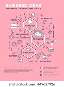 Vector creative concept illustration of graph business project with header, text on pink background. Business idea composition poster template. Flat thin line art style design of business infographics
