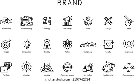 Vector creative illustration of brand icons