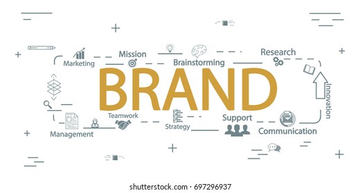 Vector creative illustration of brand word lettering typography with line icons and tag cloud on white background. Branding technology concept. Thin line art style design of word brand for branding