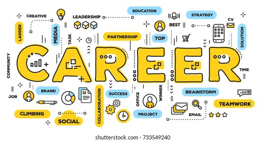 Vector creative illustration of career yellow word lettering typography with line icons and tag cloud on white background. Career growth concept. Thin line art style design for business web banner