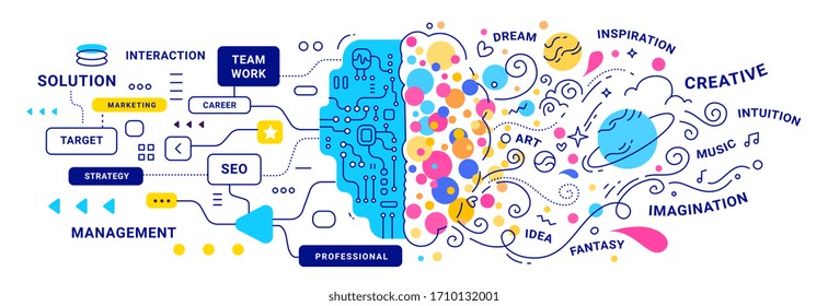 Vector creative illustration of human brain with icon and tag word on white background. Left and right cerebral hemisphere creative and analytical. Flat line art style brain design of education banner