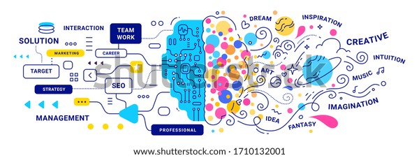 Vector creative illustration of human brain with\
icon and tag word on white background. Left and right cerebral\
hemisphere creative and analytical. Flat line art style brain\
design of education\
banner