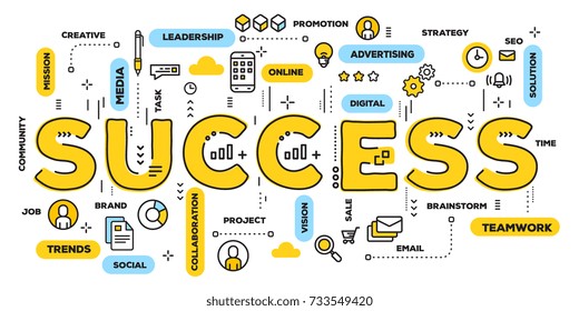 Vector creative illustration of success yellow word lettering typography with line icons and tag cloud on white background. Successful development concept. Thin line art style design for web banner