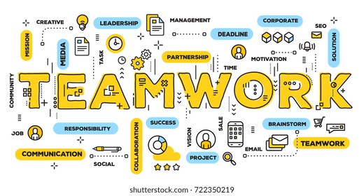 Vector creative illustration of teamwork yellow word lettering typography with line icons and tag cloud on white background. Work people together concept. Thin line art style design of teamwork banner