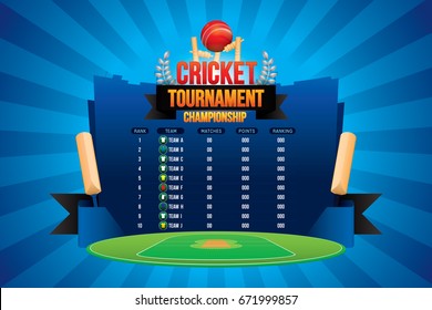 Vector of cricket championship badge design with team players and scoreboard.