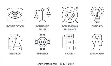 Vector critical thinking icons. Editable stroke. Rationality of process identification research. Curiosity identifying biases inference determining relevance