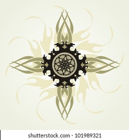 Vector cross