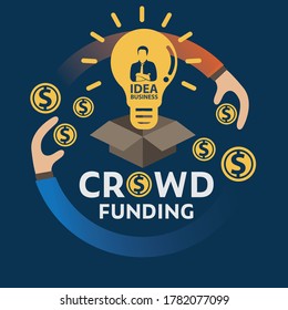 Vector, crowdfunding people concept, new business model, funding project by raising monetary contributions from crowd of people