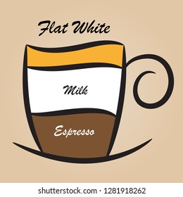 vector cup of coffee