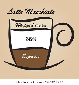 vector cup of coffee