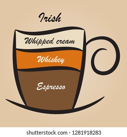 vector cup of coffee