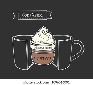 Vector cup of Con Panna. Coffee Infographic in a cut