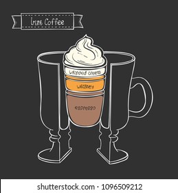 Vector cup of Irish coffee. Infographic of coffee in a cut