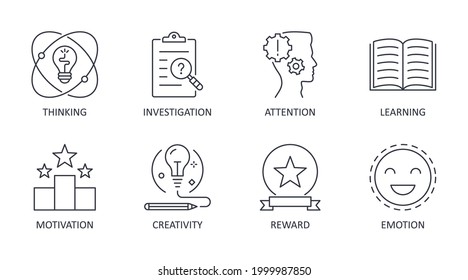 Vector Curiosity Icons. Editable Stroke. Thinking Investigation Learning Emotion Motivation Reward Attention Creativity. Stock Illustration