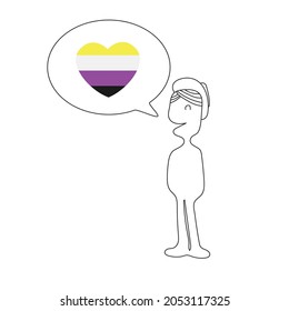 Vector cute doodle cartoon on non-binary person with speech bubble with colorful heart shape of non-binary people concept, black ink line on white background.