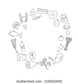 Vector cute doodle frame of lchf, ketogenic products