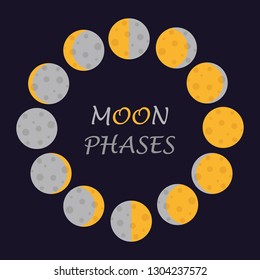 Vector cute moon phases. All moon phases on one picture.