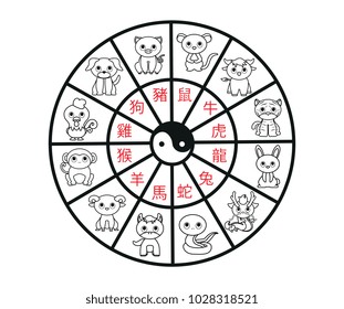 Vector cute wheel chinese zodiac isolated black and white