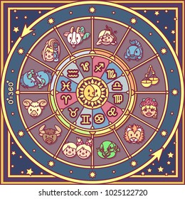 vector cute Zodiac circle poster art. Cartoon wheel fortune print. Graphic pattern scandinavian style. Horoscope design for kids. Children calendar card. Mystical vintage banner. Astrological forecast