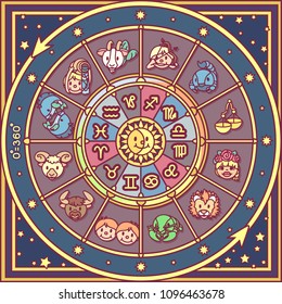 vector cute Zodiac circle poster art. Cartoon wheel fortune print. Graphic pattern. Horoscope design for kids. Children calendar card. Mystical vintage banner. Astrological forecast