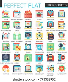 Vector Cyber security complex flat icon concept. Web infographic icons design.