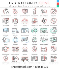 Vector Cyber security ultra modern color outline line icons for apps and web design.