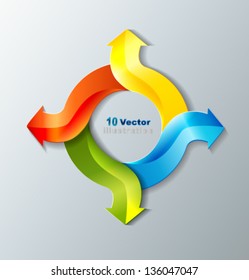 Vector cycle diagram / schema