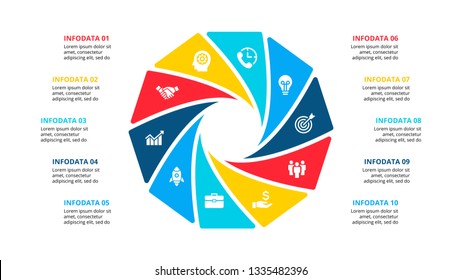 Vector cycle infographic. Diagram with 10 options or steps. Presentation slide.