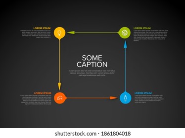 Vector cycle  infographic schema diagram template made from four circle arrow pointers with icons - dark background version