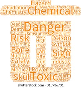 vector danger sign word cloud