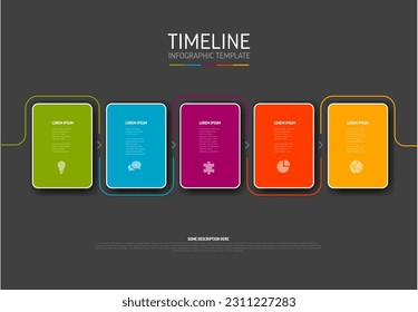 Plantilla de infografía oscura vectorial con tarjetas de color redondeadas blancas con borde claro en una fila con títulos y descripciones de iconos. Plantilla simple de pasos de línea de tiempo mínima