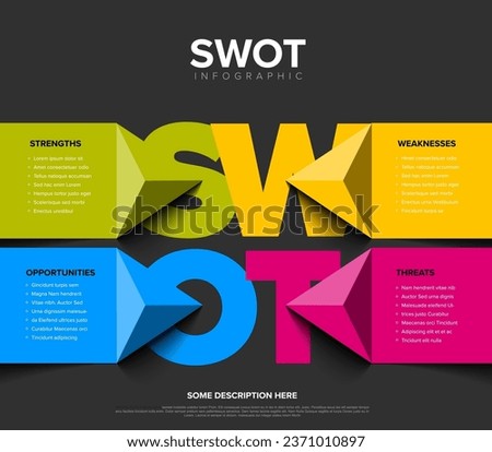 Vector dark SWOT (strengths, weaknesses, opportunities, threats) diagram schema template made from four colorful triangle pointers with big letters. Swot minimalistic infograph template. 