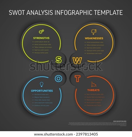 Vector dark SWOT (strengths, weaknesses, opportunities, threats) diagram schema template made from four circles. Swot minimalistic infograph template. Swot infochart layout design.