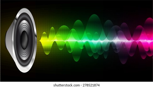 vector. dark yellow green pink sound wave, abstract pulse background. speaker. music. infographics. Technology background for computer graphic website internet and business.